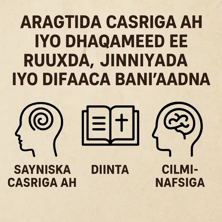 MAQAAL – ARAGTIDA CASRIGA AH IYO DHAQAMEED EE RUUXDA, JINNIYADA IYO DIFAACA BANI’AADANKA
