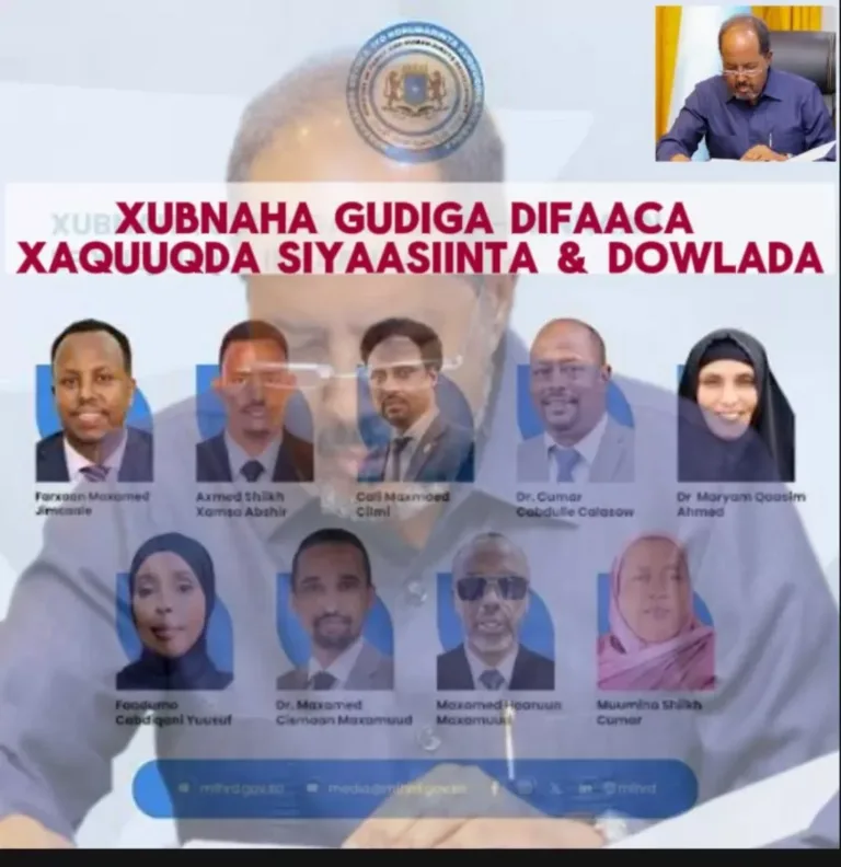 Gudiga Xuquuqal Insaanka Soomaaliya: Difaaca Dowlada iyo Siyaasiga