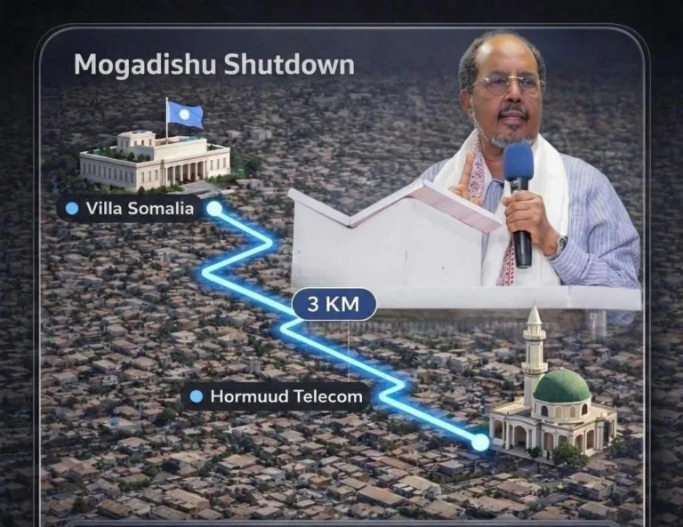 Bandow Guud Lagu Soo Rogay Caasimadda iyo Shacabka oo Ka Cabanaya masuuliyiinta loo xirayo magaalada .